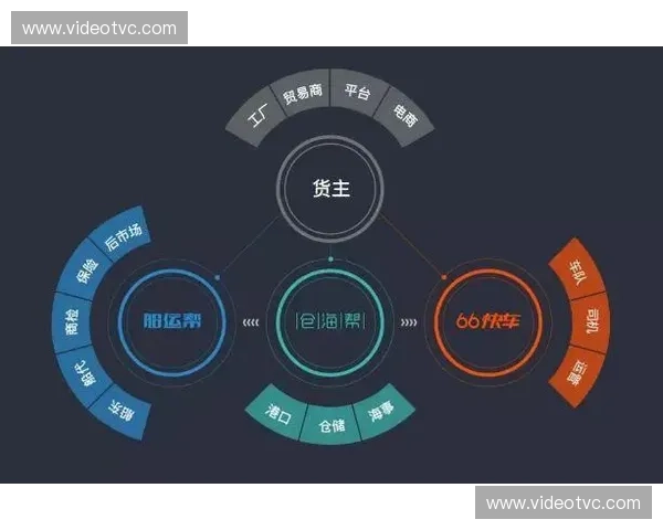 2027年前后赛事运营的市场竞争焦点将聚焦于执行数据闭环带来的全链路提效能力